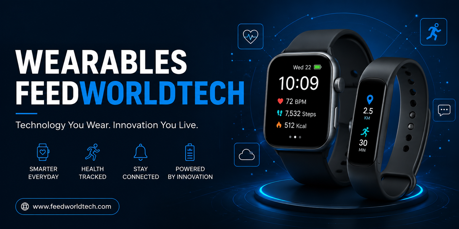 Wearables FeedWorldTech
