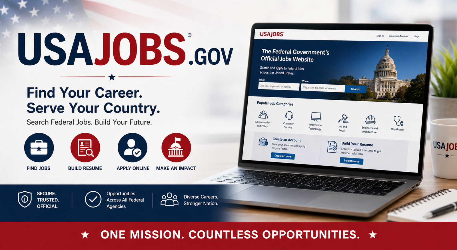 USAJobs Gov